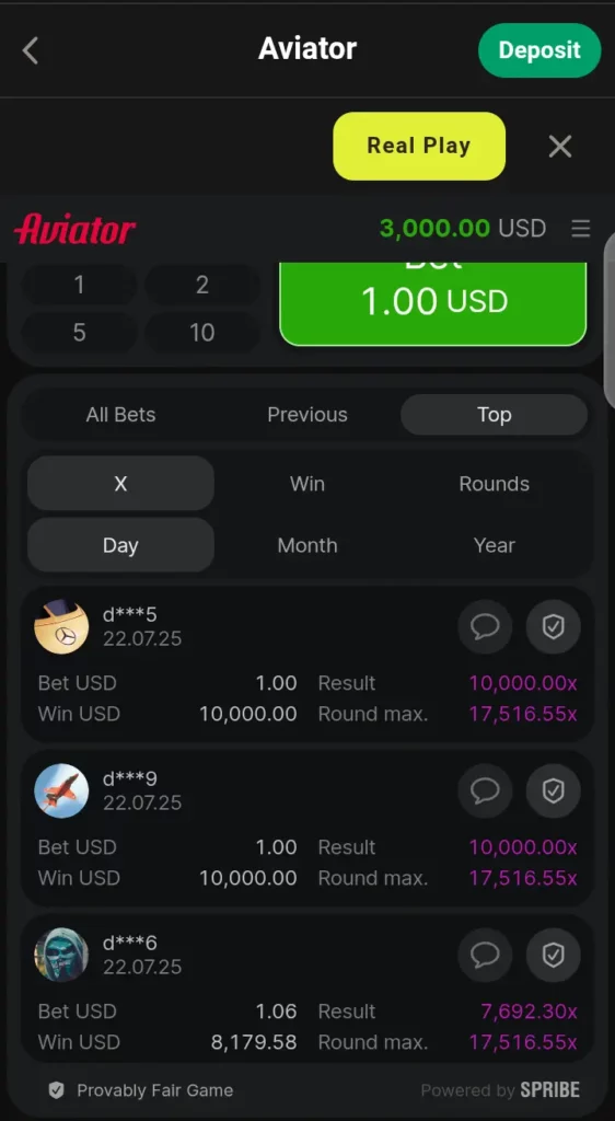 Aviator leaderboard’s ranking